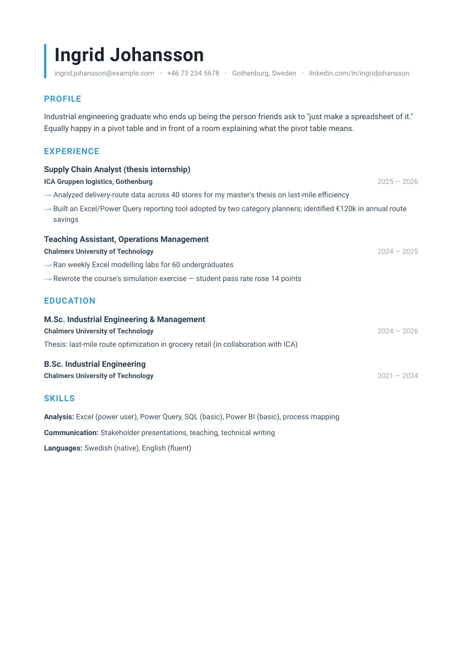 Ingrid's resume — document preview, page 1